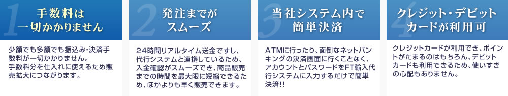 手数料は一切かかりません!発注までがスムーズ!当社システム内で簡単決済!クレジット・デビットカードが利用可!