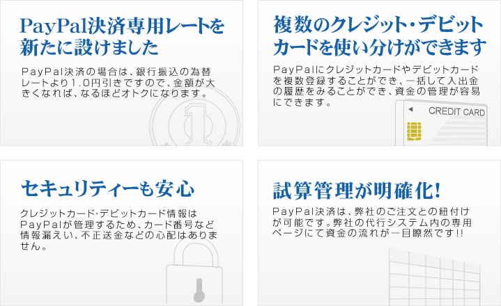 PayPal決済専用レートを新たに設けました!複数のクレジット・デビットカードを使い分けができます!セキュリティーも安心!試算管理が明確化!!